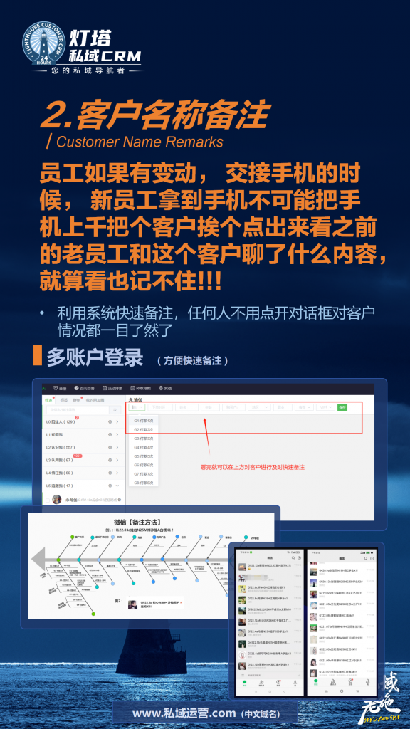 灯塔私域SCRM-部分功能介绍
