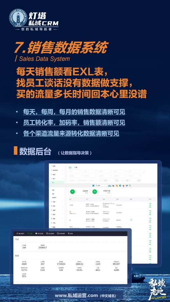 灯塔私域SCRM-部分功能介绍